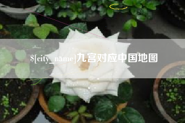 临朐九宫对应中国地图